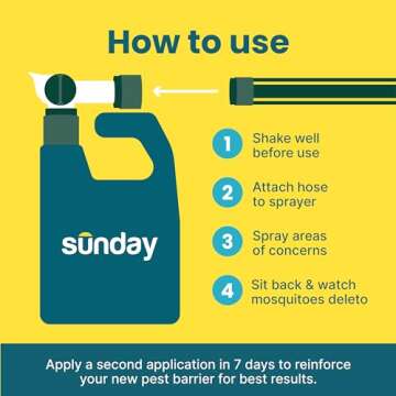 Sunday Mosquito Deleto - Mosquito Repellent & Bug Control Spray - Concentrated Lemongrass & Cedar Oils - for Mosquitoes, Fleas, & Ticks - Lasts up to 4 Weeks - Hose-On Sprayer, 32 Fl Oz