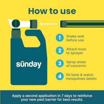 Sunday Mosquito Deleto - Mosquito Repellent & Bug Control Spray - Concentrated Lemongrass & Cedar Oils - for Mosquitoes, Fleas, & Ticks - Lasts up to 4 Weeks - Hose-On Sprayer, 32 Fl Oz