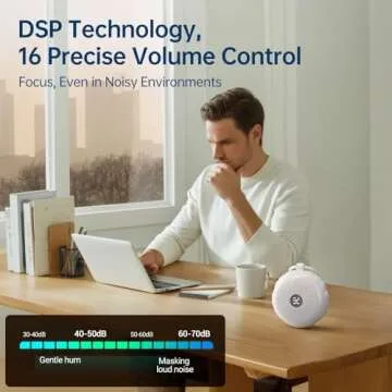 𝐍𝐞𝐰𝐞𝐬𝐭 Kinglucky SleepEase Portable Sound Machine (TOP Sound Quality & 18 Effective Soothing Sounds) White Noise Sound Machine for Sleep, Focus, Relaxation, Home, Office, Travel, Adult & Baby