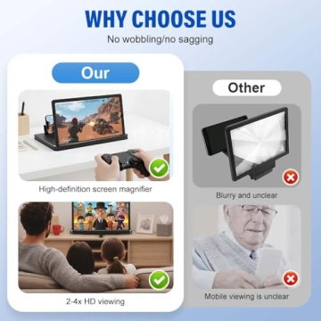 Big Screen Phone Magnifier - 2026 New HD Screen Expander & Foldable Stand