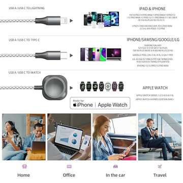 Versatile Multi Charging Cable for Apple Watch and iPhone