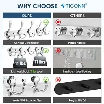 TICONN Wall Mounted Coat Rack, Five Heavy Duty Tri Hooks All Metal Construction for Jacket Coat Hat in Mudroom Entryway (Chrome, 2-Pack)