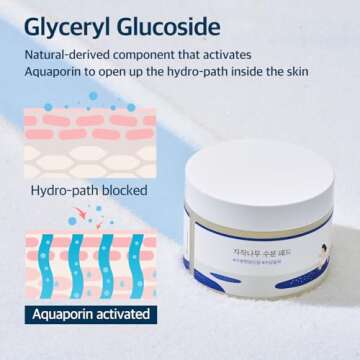 ROUND LAB Birch Juice Moisturizing Pad 80pcs, Hydrating and Soothing Facial Pads, Triple-Layer Toner Pads with Birch Sap and Hyaluronic Acid, Cooling for Sensitive Skin, Non-Sticky, Korean Skin Care