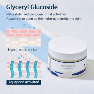 ROUND LAB Birch Juice Moisturizing Pad 80pcs, Hydrating and Soothing Facial Pads, Triple-Layer Toner Pads with Birch Sap and Hyaluronic Acid, Cooling for Sensitive Skin, Non-Sticky, Korean Skin Care