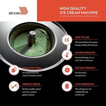 Lello 4080 Musso Lussino Ice Cream Maker - 1.5 Quart