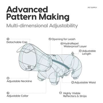 WOOFO Full-Coverage Dog Raincoat, Full Wrap Design for Full Protection, Super Lightweight, Comfortable, Adjustable&Easy to Wear Dog Rain Jacket, Features Detachable Cap&Reflective Strip (Mint, 2XL)