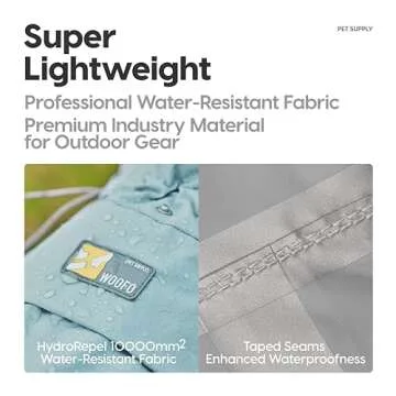 WOOFO Full-Coverage Dog Raincoat, Full Wrap Design for Full Protection, Super Lightweight, Comfortable, Adjustable&Easy to Wear Dog Rain Jacket, Features Detachable Cap&Reflective Strip (Mint, 2XL)