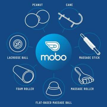 MOBO | 7-in-1 Myofascial Release Tool & Trigger Point Massager Tool | Massage Stick, Muscle Roller Stick & Foam Rollers Alternative | for Deep Tissue Pain Relief & Improved Mobility