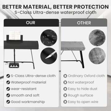 BENVOL Piano Cover for 88-Key Digital Pianos