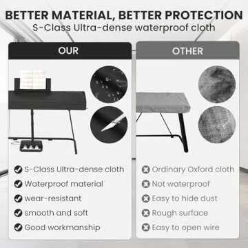 BENVOL Piano Cover for 88-Key Digital Pianos