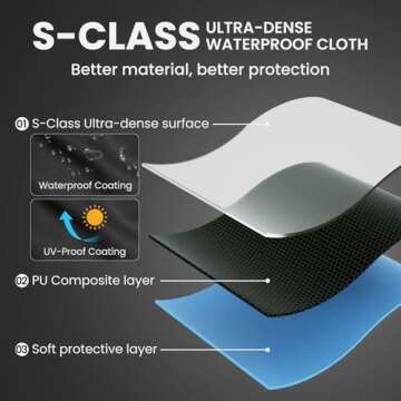 BENVOL Piano Cover for 88-Key Digital Pianos