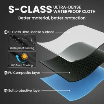 BENVOL Piano Cover for 88-Key Digital Pianos