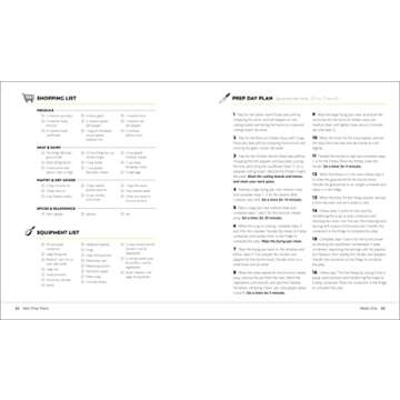 Easy Keto Meal Prep: Simplify Your Keto Diet with 8 Weekly Meal Plans and 60 Delicious Recipes