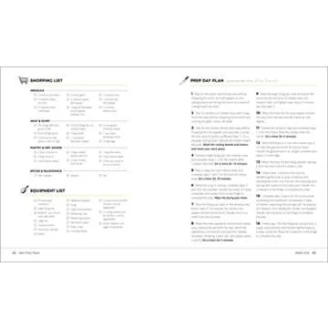 Easy Keto Meal Prep: Simplify Your Keto Diet with 8 Weekly Meal Plans and 60 Delicious Recipes