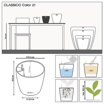 Lechuza CLASSICO Color 21 Self-Watering Planter in Matte White