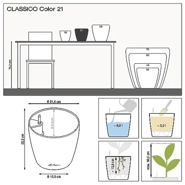 Lechuza CLASSICO Color 21 Self-Watering Planter in Matte White