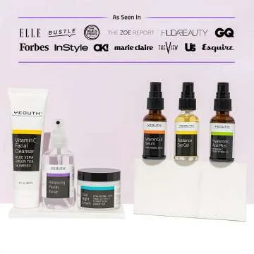 YEOUTH 6-Piece Skin Care Gift Set for All