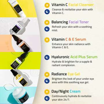 YEOUTH 6-Piece Skin Care Gift Set for All