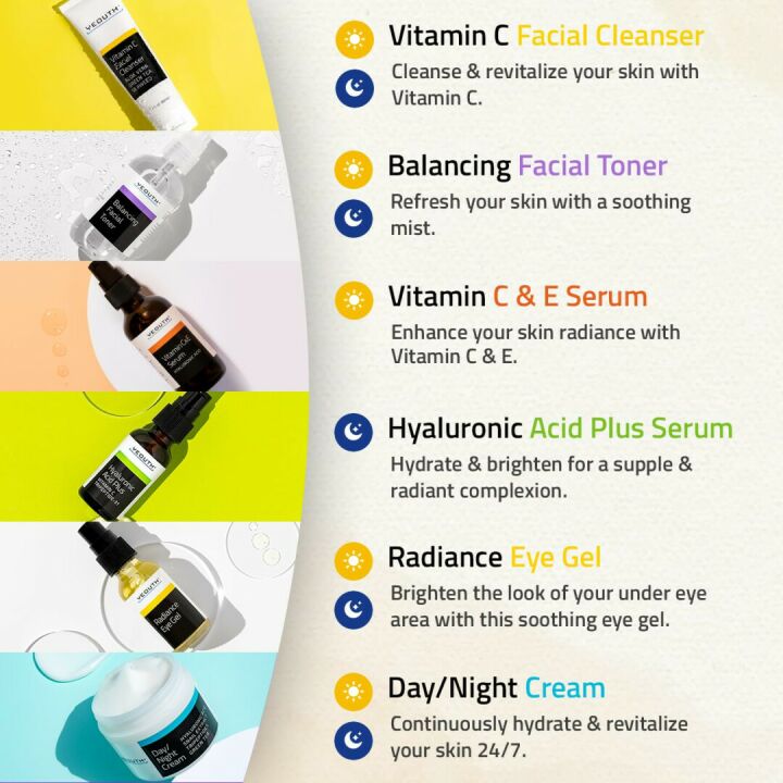 YEOUTH 6-Piece Skin Care Gift Set for All