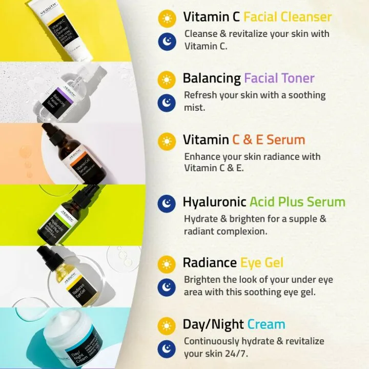 YEOUTH 6-Piece Skin Care Gift Set for All