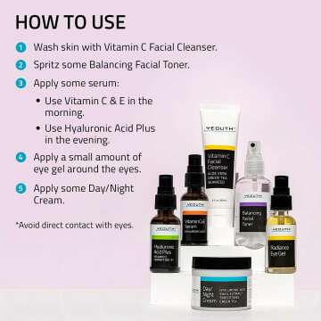 YEOUTH 6-Piece Skin Care Gift Set for All