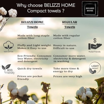 Belizzi Home 6 Pack Cotton Towel Set - Ultra Soft & Compact