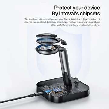 Intoval Charging Station for Apple Multi Devices,3 in 1 Charging Stand for iPhone Watch Airpods,iPhone14 13 12 11 XR, iWatch 9 Ultra 2 8 Ultra 7 6 SE 5 4, Airpods Pro 2 1, 3 2 1 (L3, Black)