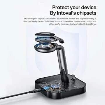 Intoval Charging Station for Apple Multi Devices,3 in 1 Charging Stand for iPhone Watch Airpods,iPhone14 13 12 11 XR, iWatch 9 Ultra 2 8 Ultra 7 6 SE 5 4, Airpods Pro 2 1, 3 2 1 (L3, Black)