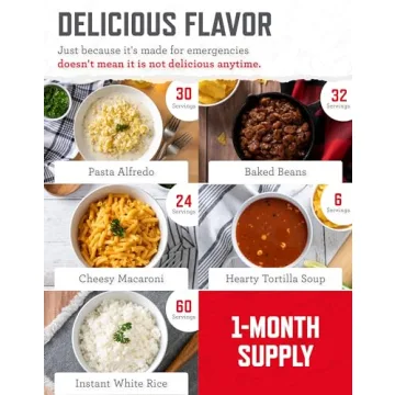 ReadyWise 30-Day Emergency Food Supply with 298 Servings