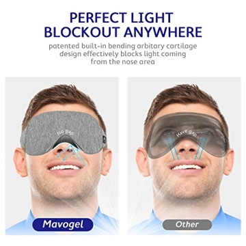 Mavogel Cotton Sleep Mask - Ultimate Light Blocking Comfort