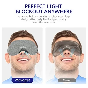 Mavogel Cotton Sleep Mask - Ultimate Light Blocking Comfort
