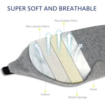 Mavogel Cotton Sleep Mask - Ultimate Light Blocking Comfort