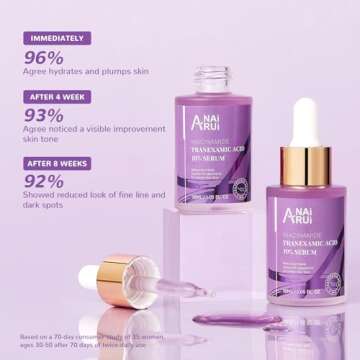 ANAI RUI 10% Tranexamic Acid Serum With Niacinamide,Kojic acid, Arbutin,Ceramide, for Uneven Skin Tone 1.05 FL.Oz