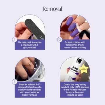 Nailboo Premium Dip Nails Essentials Kit for DIY