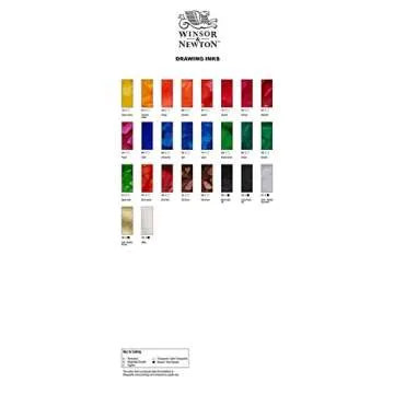 Winsor & Newton Drawing Ink, 30ml Bottle, Black Dropper Cap