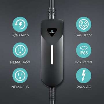 Lectron Level 1 / Level 2 EV Charger (12 Amp / 40 Amp) with Dual Charging Plugs (NEMA 5-15 & 14-50) ...