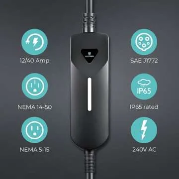 Lectron Level 1 / Level 2 EV Charger (12 Amp / 40 Amp) with Dual Charging Plugs (NEMA 5-15 & 14-50) ...