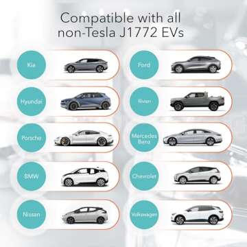 Lectron Level 1 / Level 2 EV Charger (12 Amp / 40 Amp) with Dual Charging Plugs (NEMA 5-15 & 14-50) - Portable Electric Car Charger Compatible with All J1772 EVs (Black)