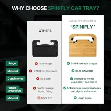 SPINIFLY 2-in-1 Car Steering Wheel Tray for Work & Travel
