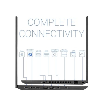 Lenovo ThinkPad T490 Laptop | Core i5, 16GB RAM, 256GB SSD