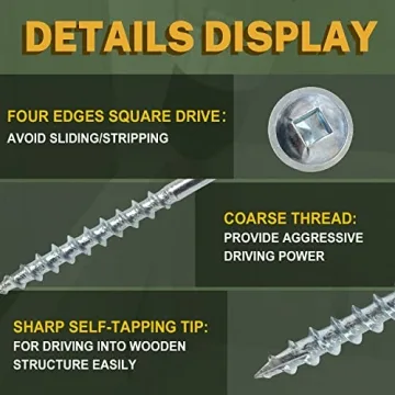 LIONMAX Pocket Screws 600PCS for Quality Woodworking