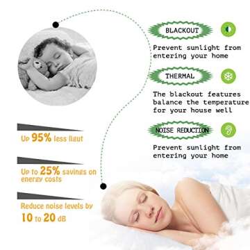 Flamingo P Thermal Insulated Door Curtain, French Door Blinds, Door Curtains for Door Window, Room Darkening Noise Reducing Single Door Panel, 26 x 68 Inches - 1 Panel, Deep Gray