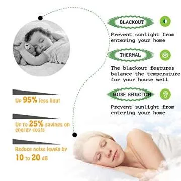 Flamingo P Thermal Insulated Door Curtain, French Door Blinds, Door Curtains for Door Window, Room Darkening Noise Reducing Single Door Panel, 26 x 68 Inches - 1 Panel, Deep Gray