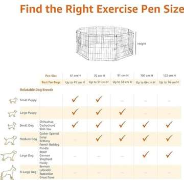 Amazon Basics Foldable Octagonal Metal Pet Playpen, Exercise Pen for Dogs, Portable, Single Door, Black, 60 x 60 x 48 Inches