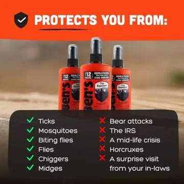Ben's Tick Repellent - Long-Lasting Insect Protection