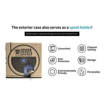 Vibrant SpiderMaker Matte PLA Filament for Creators