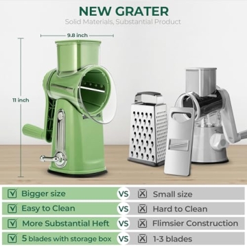 SUSTEAS Rotary Cheese Grater with 5 Blades