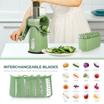 SUSTEAS Rotary Cheese Grater with 5 Blades