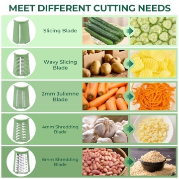 SUSTEAS Rotary Cheese Grater with 5 Blades