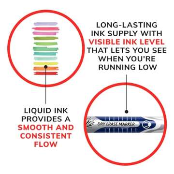 BIC Intensity Advanced Colorful Dry Erase Markers, Chisel Tip, 12-Count Pack of Assorted Colors, Whiteboard Markers for Teachers and Office Supplies